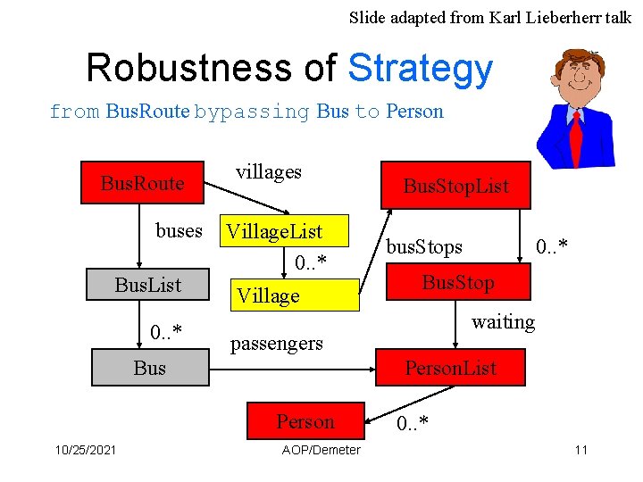 Slide adapted from Karl Lieberherr talk Robustness of Strategy from Bus. Route bypassing Bus