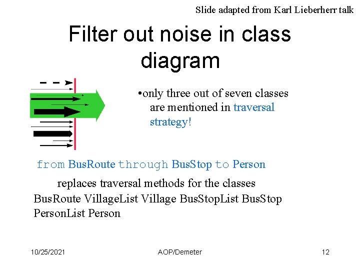 Slide adapted from Karl Lieberherr talk Filter out noise in class diagram • only