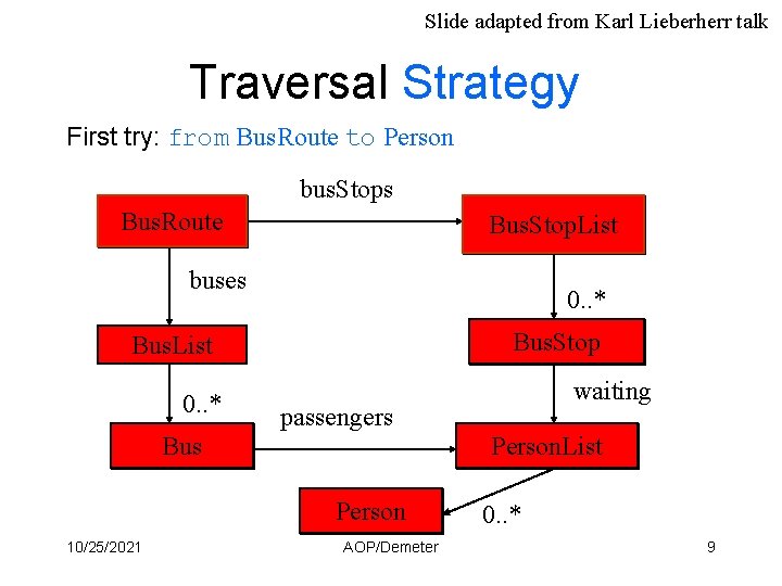 Slide adapted from Karl Lieberherr talk Traversal Strategy First try: from Bus. Route to