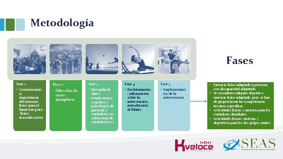 Metodología Fases Fase 1 • Concienciació n; importancia del ejercicio físico para el bienestar