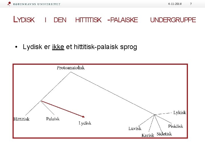 4 -11 -2016 LYDISK I DEN HITTITISK -PALAISKE • Lydisk er ikke et hittitisk-palaisk