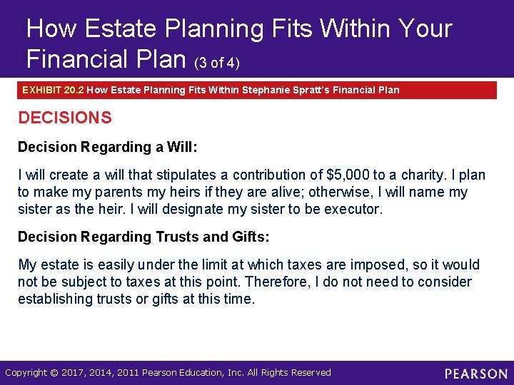 How Estate Planning Fits Within Your Financial Plan (3 of 4) EXHIBIT 20. 2