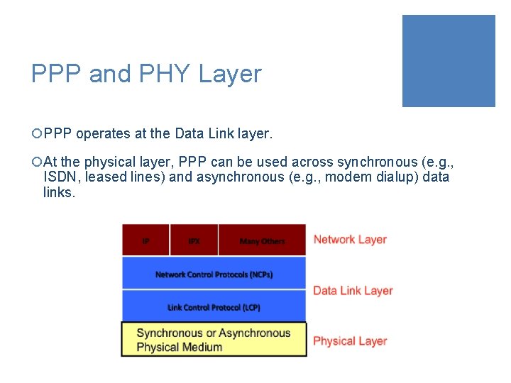 PPP and PHY Layer ¡PPP operates at the Data Link layer. ¡At the physical