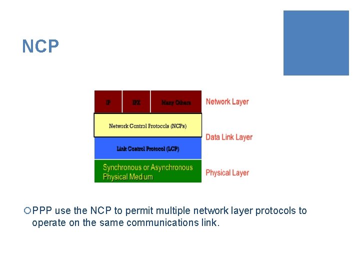 NCP ¡PPP use the NCP to permit multiple network layer protocols to operate on