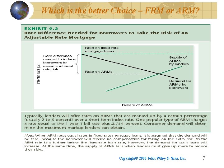 Which is the better Choice – FRM or ARM? Copyright© 2006 John Wiley &