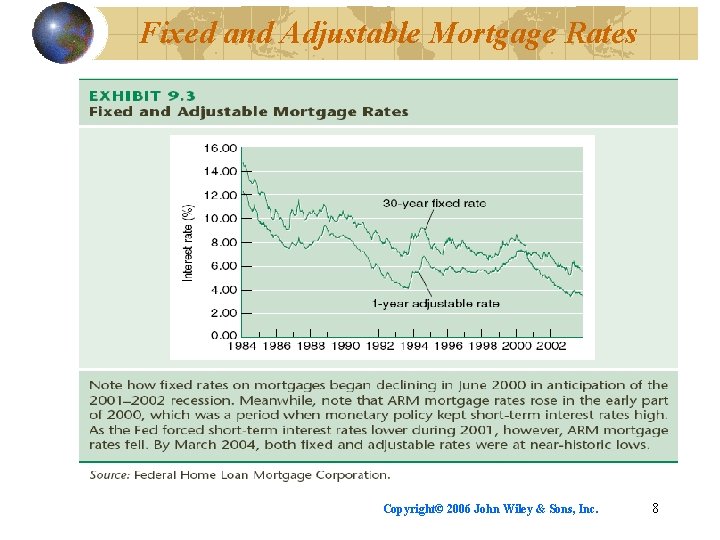 Fixed and Adjustable Mortgage Rates Copyright© 2006 John Wiley & Sons, Inc. 8 