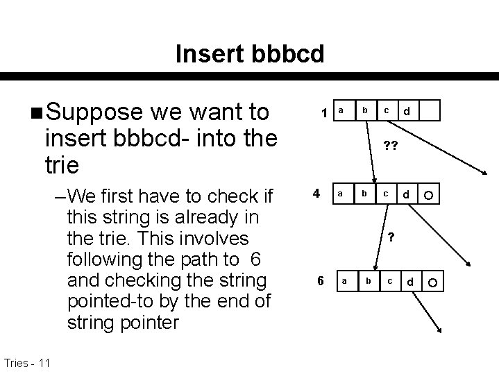 Insert bbbcd n Suppose we want to insert bbbcd- into the trie – We