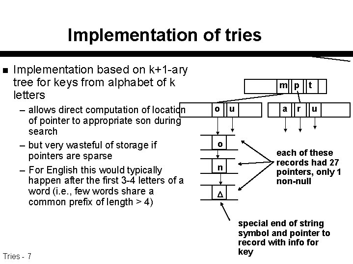 Implementation of tries n Implementation based on k+1 -ary tree for keys from alphabet