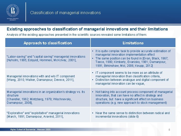 Classification of managerial innovations Existing approaches to classification of managerial innovations and their limitations