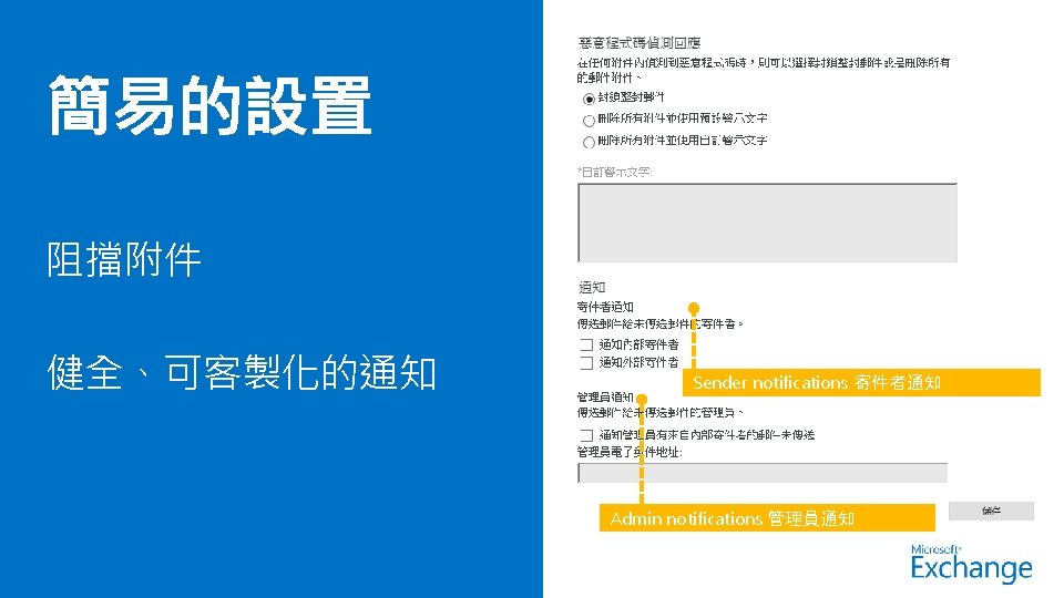 阻擋附件 健全、可客製化的通知 Sender notifications 寄件者通知 Admin notifications 管理員通知 