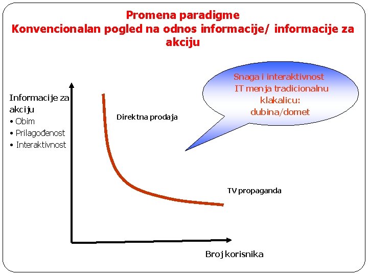 Promena paradigme Konvencionalan pogled na odnos informacije/ informacije za akciju Informacije za akciju •
