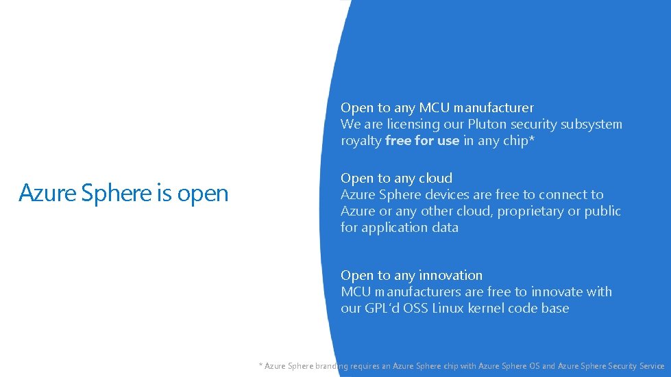 Open to any MCU manufacturer We are licensing our Pluton security subsystem royalty free
