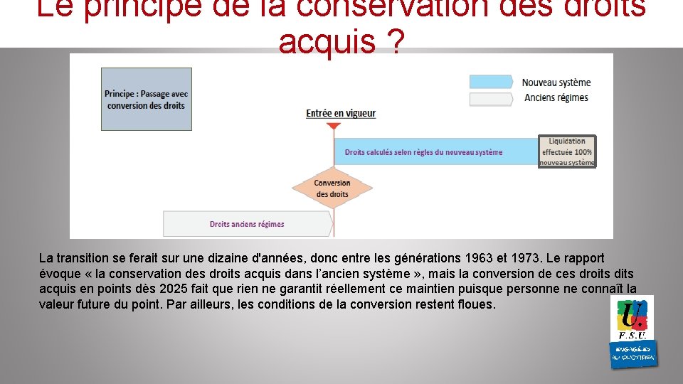 Le principe de la conservation des droits acquis ? La transition se ferait sur