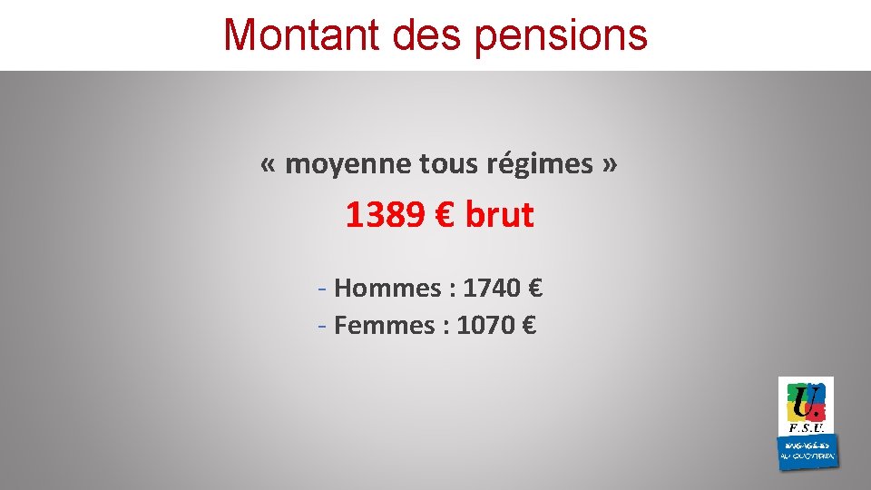 Montant des pensions « moyenne tous régimes » 1389 € brut - Hommes :