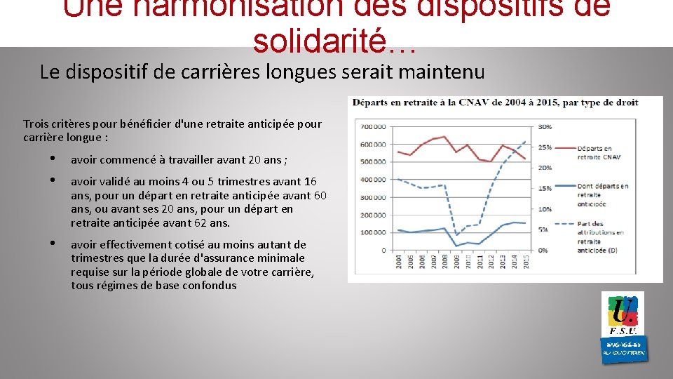 Une harmonisation des dispositifs de solidarité… Le dispositif de carrières longues serait maintenu Trois