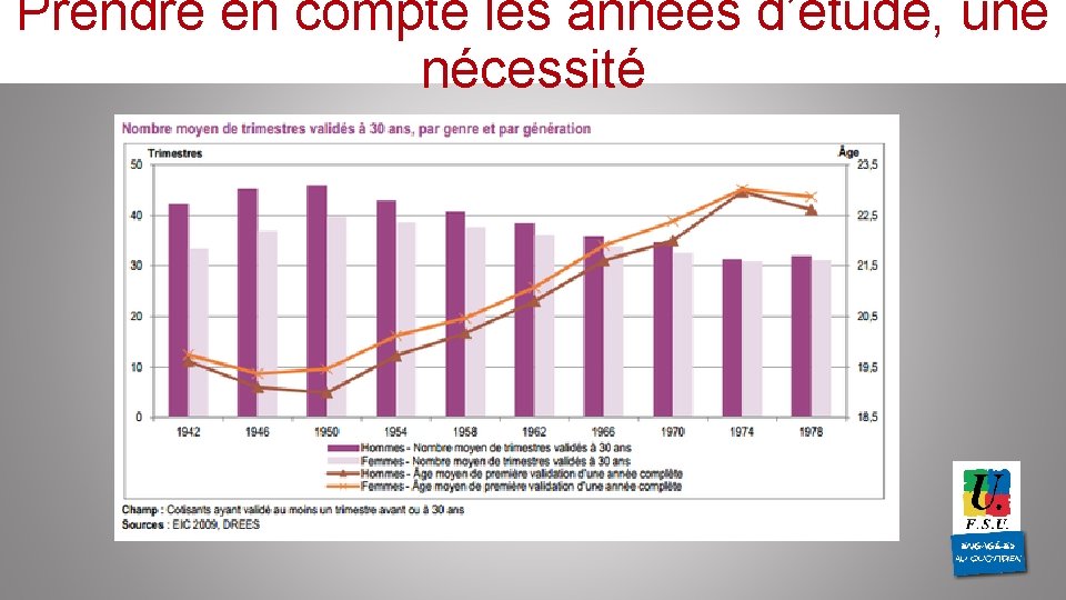 Prendre en compte les années d’étude, une nécessité 