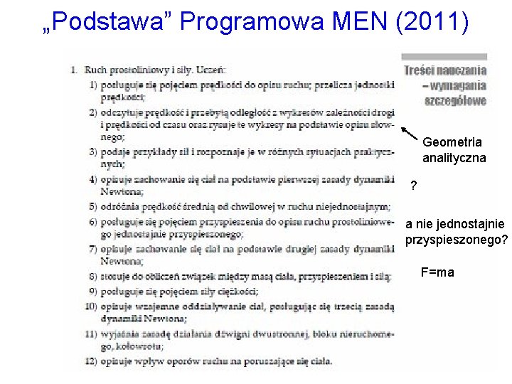 „Podstawa” Programowa MEN (2011) Geometria analityczna ? a nie jednostajnie przyspieszonego? F=ma 