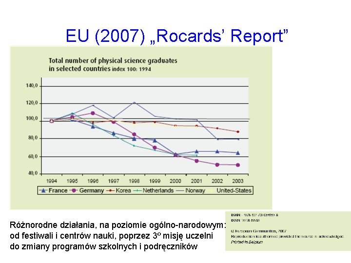 EU (2007) „Rocards’ Report” Różnorodne działania, na poziomie ogólno-narodowym: od festiwali i centrów nauki,