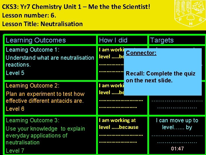 CKS 3: Yr 7 Chemistry Unit 1 – Me the Scientist! Lesson number: 6.