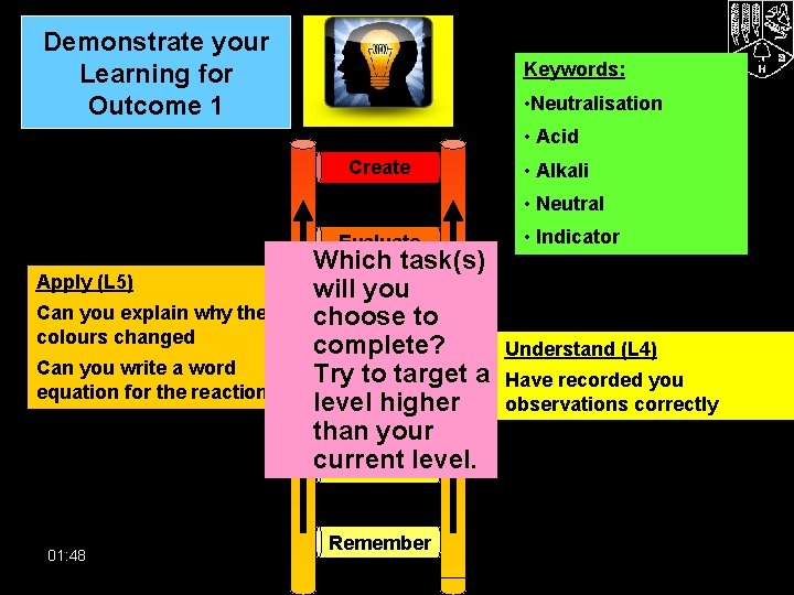 Demonstrate your Learning for Outcome 1 Keywords: • Neutralisation • Acid Create • Alkali