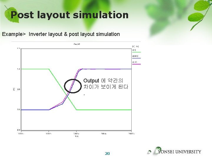 Post layout simulation Example> Inverter layout & post layout simulation Output 에 약간의 차이가
