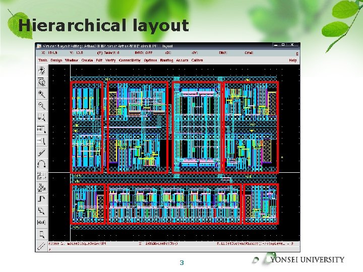 Hierarchical layout 3 Hierarchical layout 3
