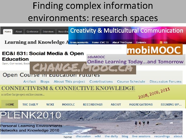 Finding complex information environments: research spaces 011 2008 , 2 9 0 0 ,