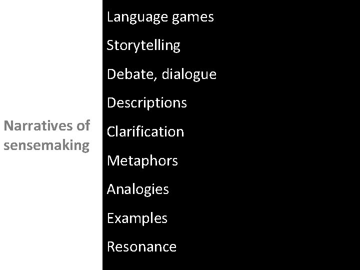 Language games Storytelling Debate, dialogue Descriptions Narratives of sensemaking Clarification Metaphors Analogies Examples Resonance