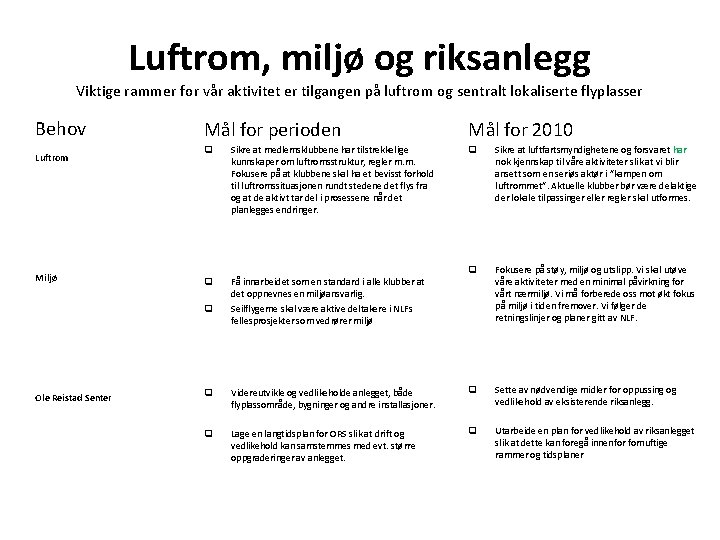 Luftrom, miljø og riksanlegg Viktige rammer for vår aktivitet er tilgangen på luftrom og