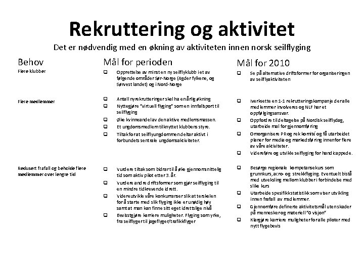 Rekruttering og aktivitet Det er nødvendig med en økning av aktiviteten innen norsk seilflyging