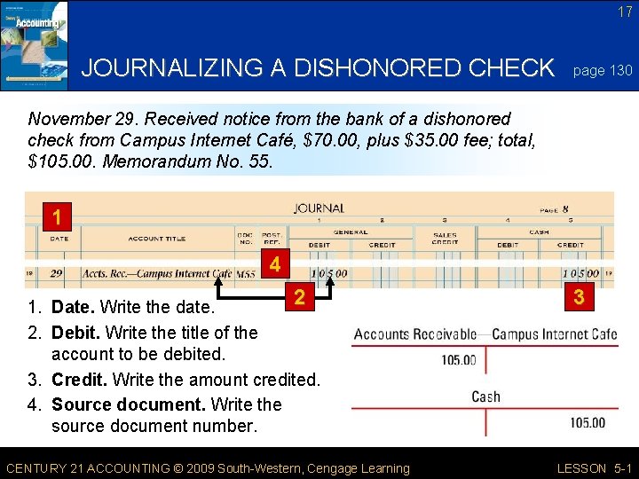 17 JOURNALIZING A DISHONORED CHECK page 130 November 29. Received notice from the bank