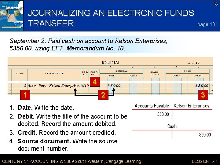 18 JOURNALIZING AN ELECTRONIC FUNDS TRANSFER page 131 September 2. Paid cash on account