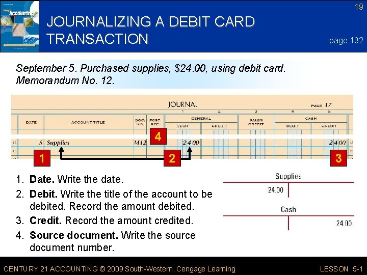 19 JOURNALIZING A DEBIT CARD TRANSACTION page 132 September 5. Purchased supplies, $24. 00,