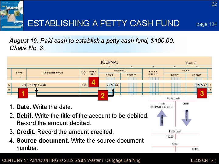 22 ESTABLISHING A PETTY CASH FUND page 134 August 19. Paid cash to establish