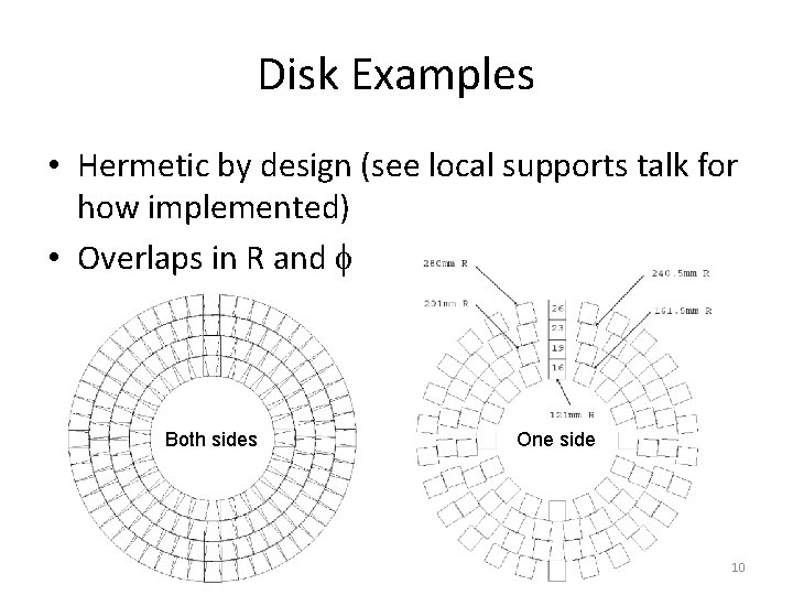 Disk Examples • Hermetic by design (see local supports talk for how implemented) •