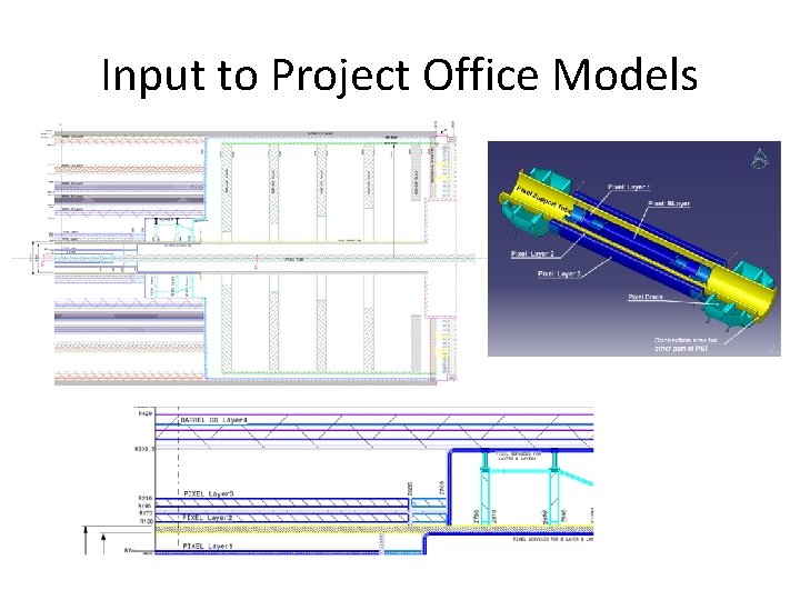 Input to Project Office Models 