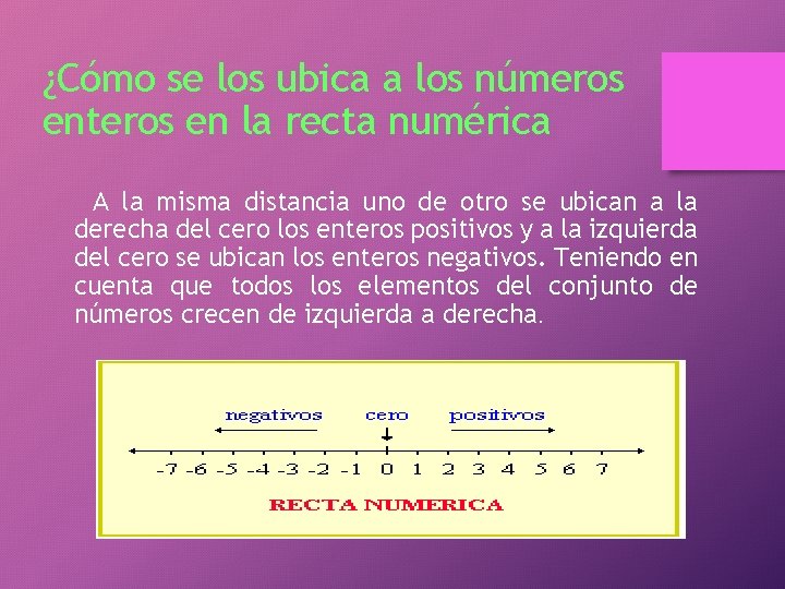 ¿Cómo se los ubica a los números enteros en la recta numérica A la