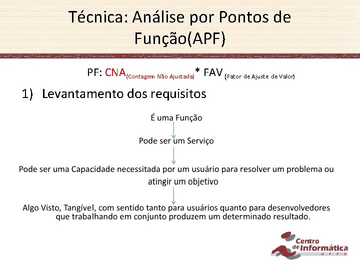 Técnica: Análise por Pontos de Função(APF) PF: CNA(Contagem Não Ajustada)* FAV (Fator de Ajuste