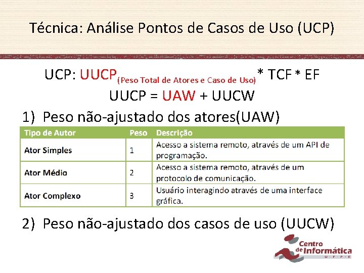 Técnica: Análise Pontos de Casos de Uso (UCP) UCP: UUCP(Peso Total de Atores e