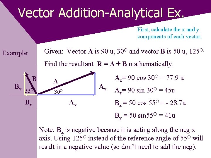 Vector Addition-Analytical Ex. First, calculate the x and y components of each vector. Given: