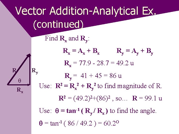 Vector Addition-Analytical Ex. (continued) Find Rx and Ry: Rx = A x + B