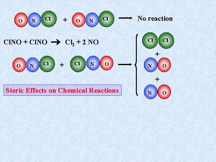O Nh O2n Cl Using this probability and the energy dependence of