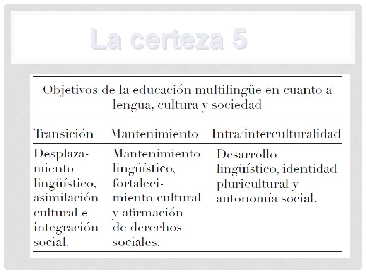 La certeza 5 