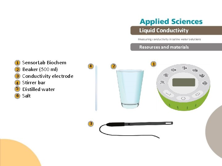 Liquid Conductivity Measuring conductivity in saline water solutions Resources and materials 1 2 3
