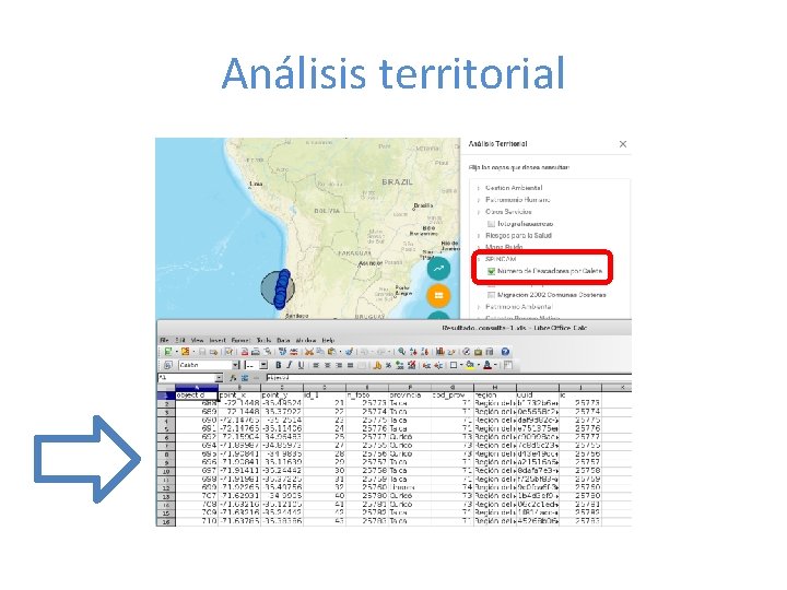 Análisis territorial 