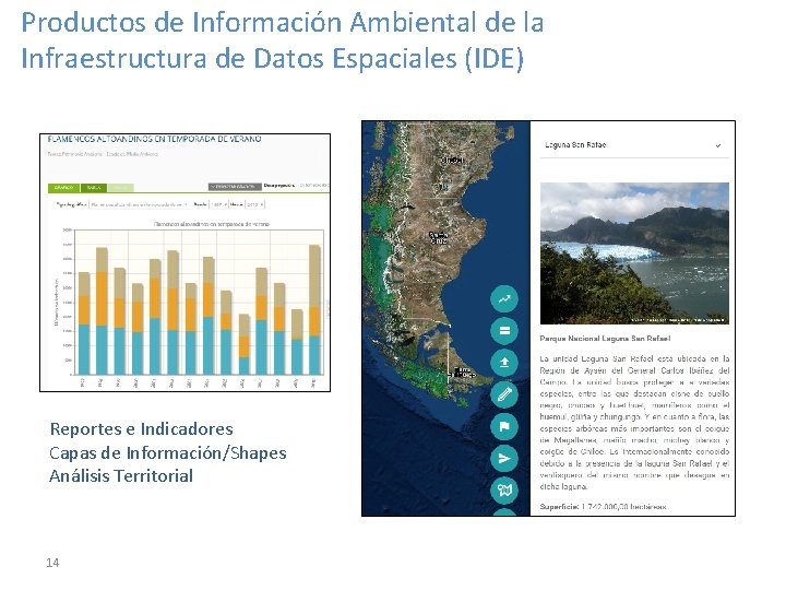 Productos de Información Ambiental de la Infraestructura de Datos Espaciales (IDE) Reportes e Indicadores