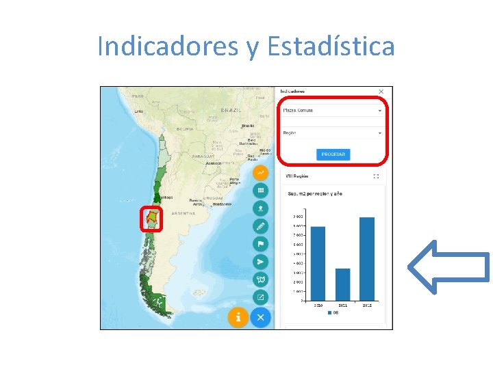 Indicadores y Estadística 