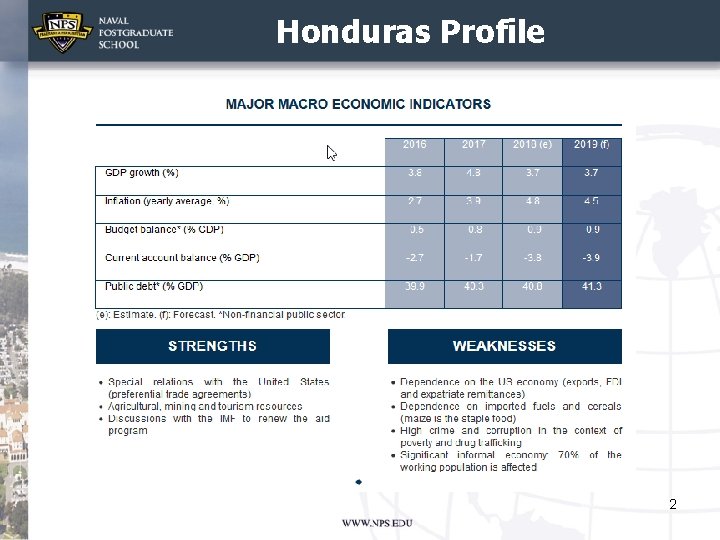 Honduras Profile 2 