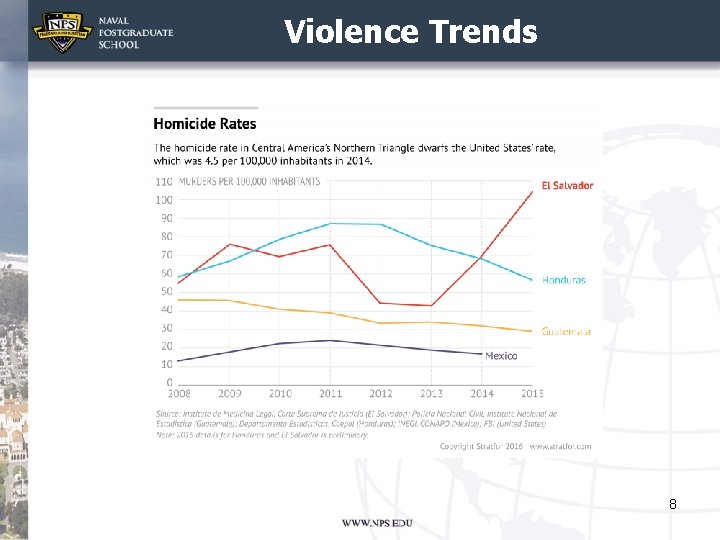 Violence Trends 8 