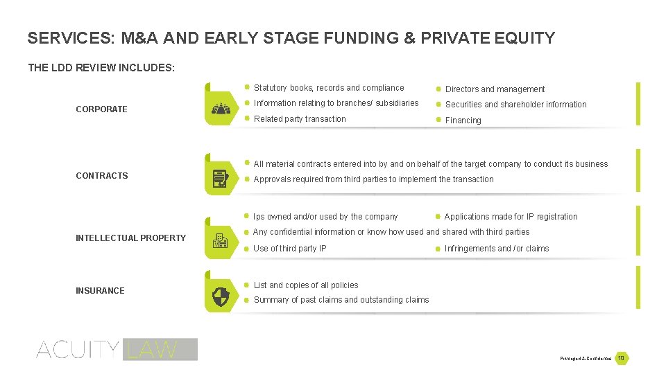 SERVICES: M&A AND EARLY STAGE FUNDING & PRIVATE EQUITY THE LDD REVIEW INCLUDES: CORPORATE